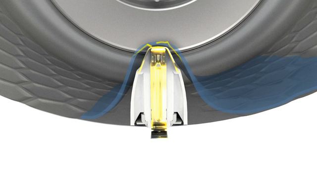 Miele Tumble Dryers – Precise Sensor Control смотреть онлайн