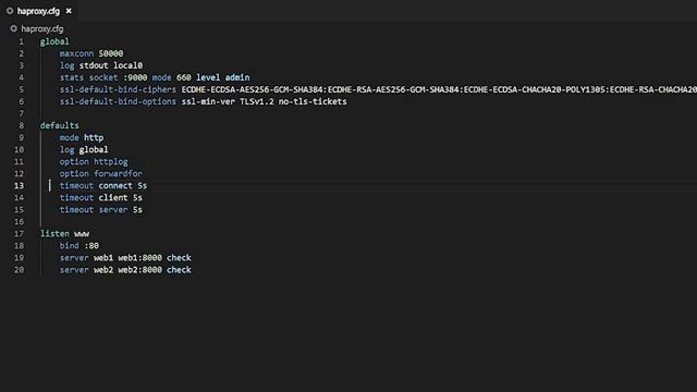 The Essentials of an HAProxy Configuration File | Easy to Follow Tutorial смотреть онлайн