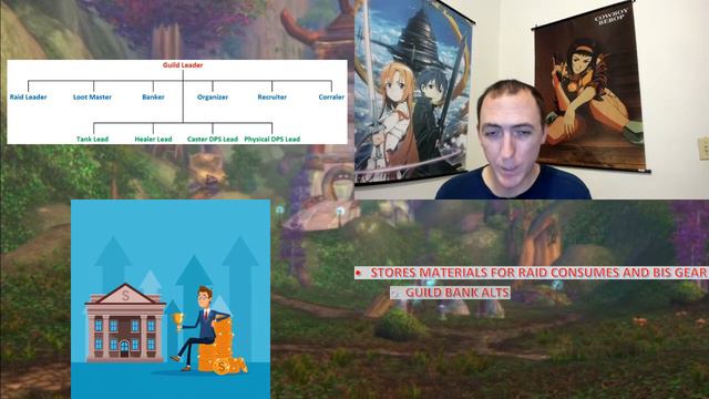 How to Make a Successful Raiding Guild смотреть онлайн