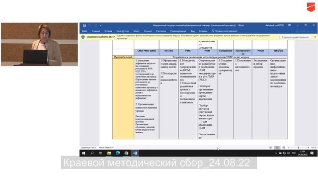 Краевой методический сбор. 24 08 22 смотреть онлайн
