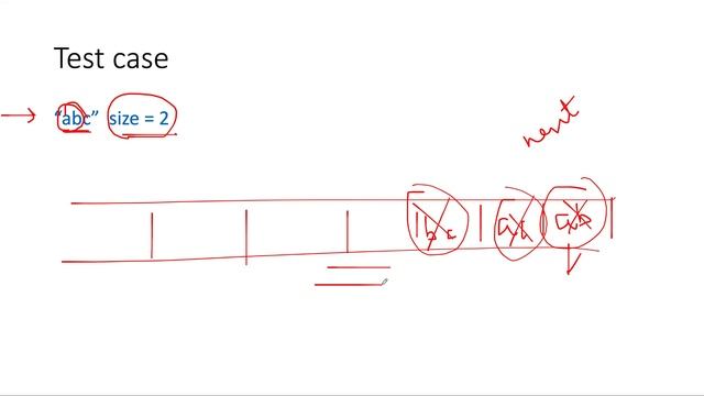 Iterator for Combination | Leetcode 1286 | Live coding session ??? | Backtracking смотреть онлайн