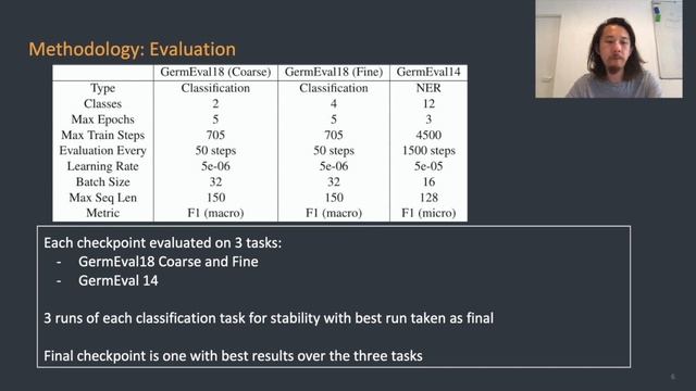 Exploring German BERT model pre-training from scratch