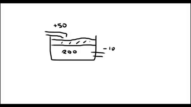 Потоки и запасы смотреть онлайн