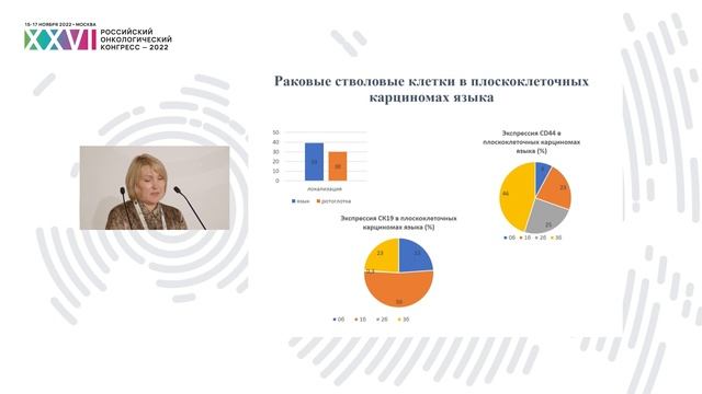 Клинико-морфо-генетические параллели в раке полости рта и их влияние на характер лечения смотреть онлайн
