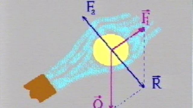 ШАРИК В ВОЗДУШНОЙ СТРУЕ.ФИЗИКА.ХРОНИКА смотреть онлайн
