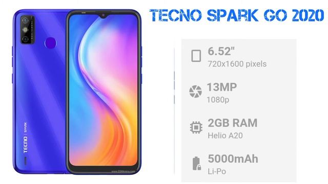 Evolution Of Tecno Spark Series 2017-2023 | Tecno Evolution