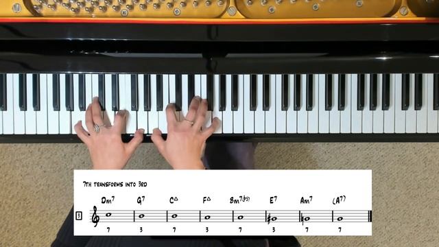 Creating Linear Connections Using Guide Tones in Jazz Improvisation смотреть онлайн