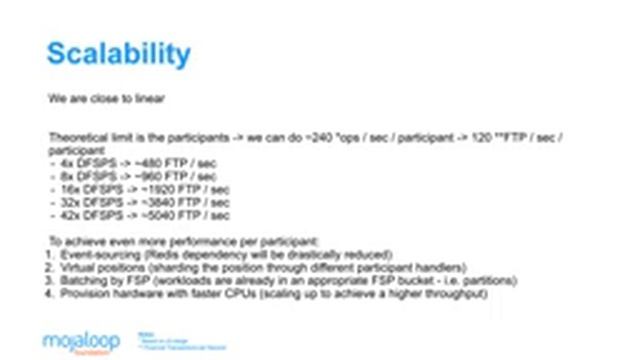 Mojaloop 23JUL20 PI 11 OSS Community Meeting Segment 2 смотреть онлайн