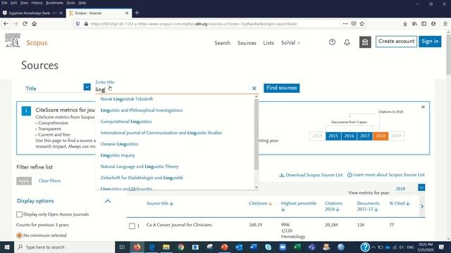 Cite score of journals from scopus смотреть онлайн