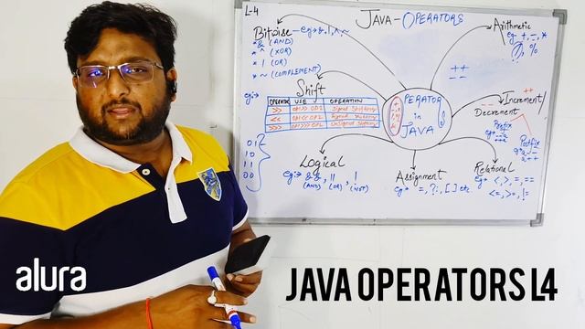 Java Operator Lecture 4 смотреть онлайн