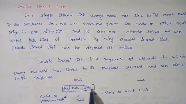 Data Structure in Tamil|Double Linked List in Tamil смотреть онлайн