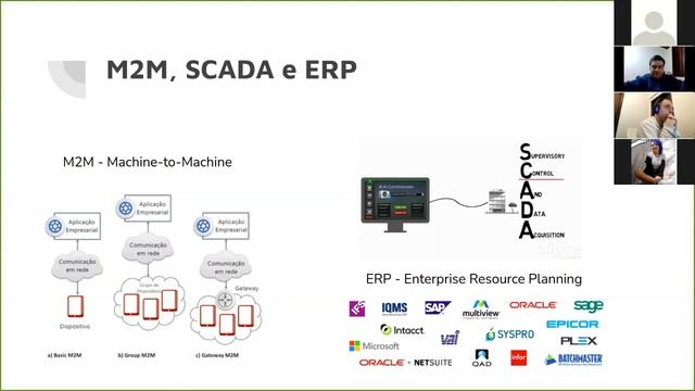 Ciclo de Palestras Residência em TIC/Software - Luis Henrique M. Carvalho смотреть онлайн