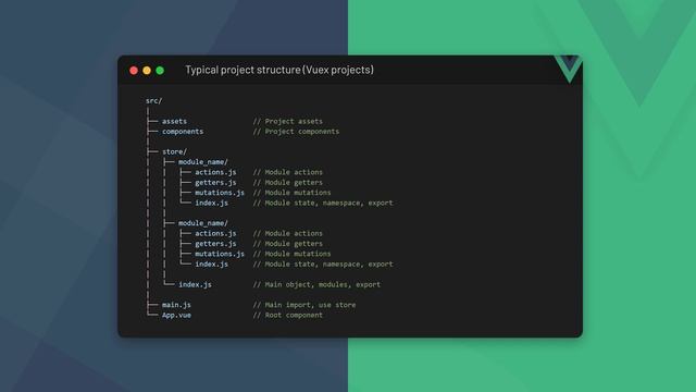 #30 - Vuex 4 Modules - Vue 3 (Options API) Tutorial смотреть онлайн