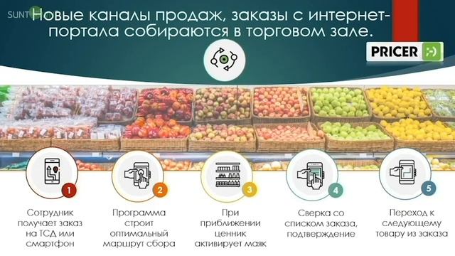 10 причин использовать электронные ценники смотреть онлайн