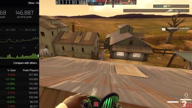 TF2 Faceit Matchmaking: Promotional Explanation смотреть онлайн