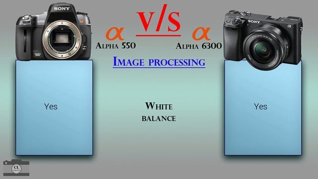 Sony Alpha 550 vs Sony Alpha 6300 смотреть онлайн