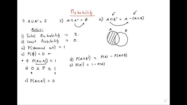 Probability basic information смотреть онлайн
