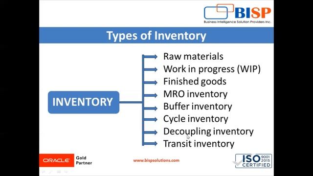 Oracle SCM Inventory Organization | Oracle Supply Chain Management Implementation | Oracle SCM Basi смотреть онлайн