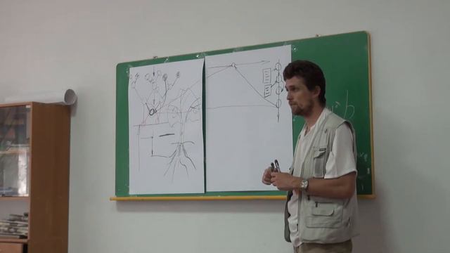 Митра. М/к "Духовное Пробуждение. Кто я есть?" (25.05.2013) смотреть онлайн