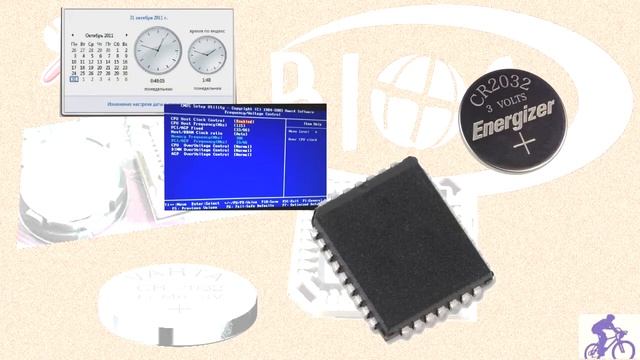 Что такое Bios