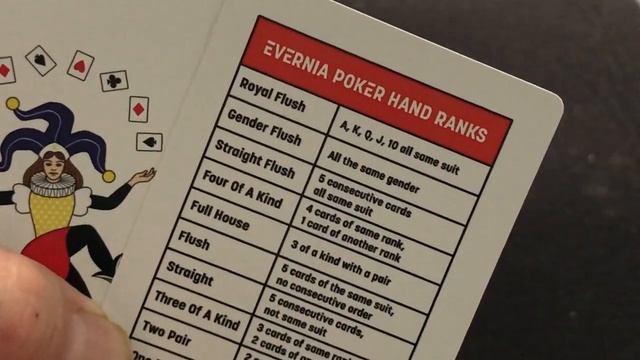 Evernia Deck Review смотреть онлайн