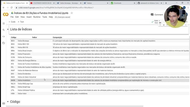 Extraindo Dados da B3 (Web Scraping) com Python | Composição do Índice Bovespa e IFIX смотреть онлайн