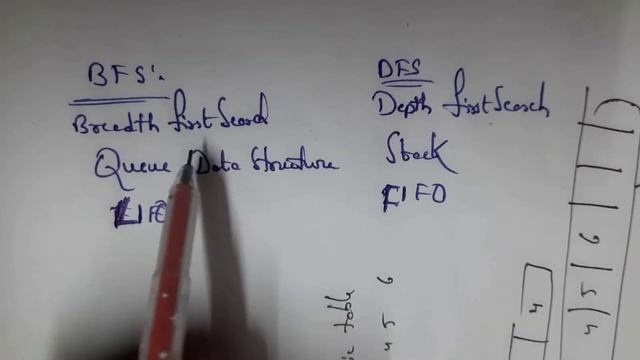 graph,graph traversal methods, breadth first search, bfs, depth first search, dfs | data structures смотреть онлайн