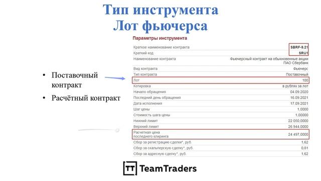 Параметры фьючерсных контрактов / TeamTraders. смотреть онлайн