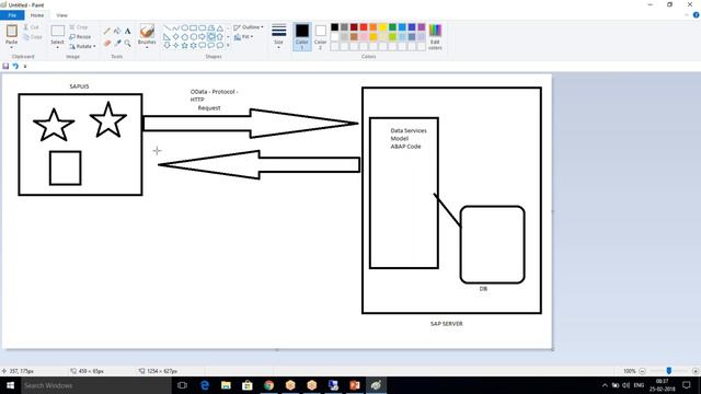 BOBBY FREE ONLINE DEMO ON SAPUI5, SAP FIORI,SAP NETWEAVER GATEWAY,ODATA смотреть онлайн