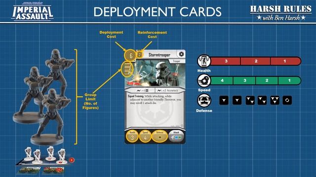 Harsh Rules - Let's Learn To Play Star Wars: Imperial Assault - Basic Rules смотреть онлайн
