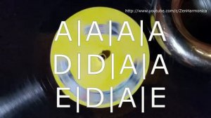 Блюзовая минусовка для импровизации тональность А (Ля)