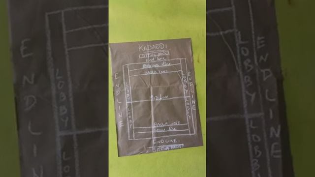 Introduction to Kabbadi game by our Primary Wing PET Teacher Akshaya смотреть онлайн