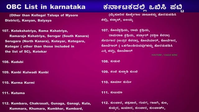 ಕರ್ನಾಟಕದ OBC ಜಾತಿಗಳ ಪಟ್ಟಿ - List of OBC Castes of Karnataka смотреть онлайн
