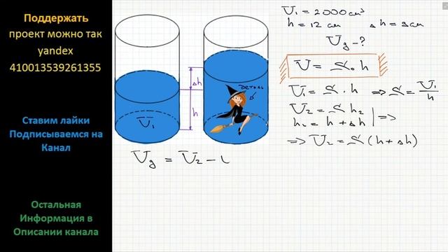 Геометрия В цилиндрический сосуд налили 2000 см3 воды. Уровень жидкости оказался равным 12 см смотреть онлайн