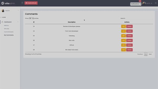 Demo minute project смотреть онлайн
