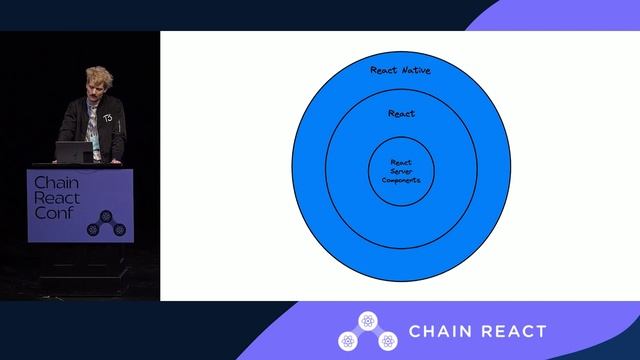 Theo Browne – Simple by default (Chain React 2023) смотреть онлайн