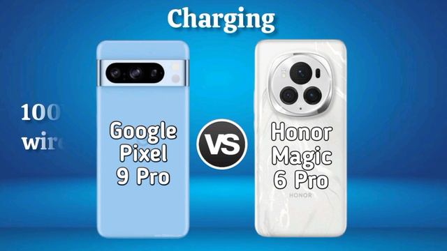 Google Pixel 9 Pro Vs Honor Magic 6 Pro | Full comparison ⚡ Which one is Best? смотреть онлайн