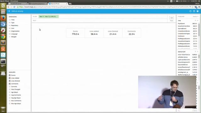 LIGHTNING TALK: Vadim Ogievetsky (Imply.io) смотреть онлайн