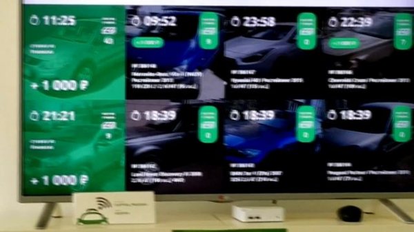 ВСЯ ПРАВДА О CarPrice!