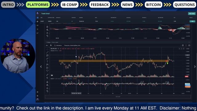 Elite Trader PAMM: A Path to Financial Prosperity смотреть онлайн