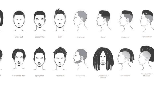 Fashionpedia - The Ultimate Fashion Bible