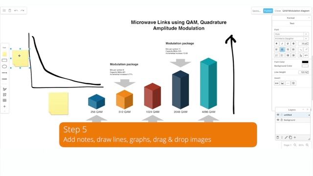 Markups and notes using layers and the brush tool in draw.io смотреть онлайн