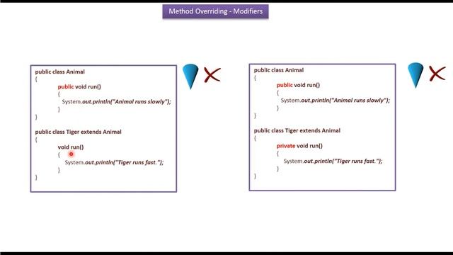 Java method overriding (Access modifiers) | Java Tutorial смотреть онлайн