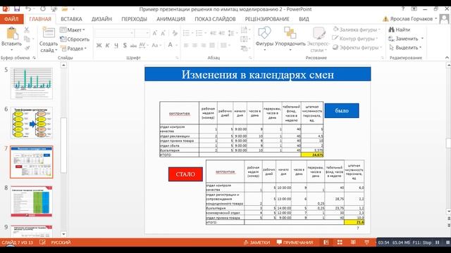 Кейс имитационного моделирования ARIS смотреть онлайн