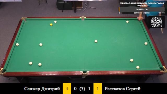 Рассказов - Санжар 24 тур "Кубок Легенды" (Ногинск) осень-зима 2023 смотреть онлайн