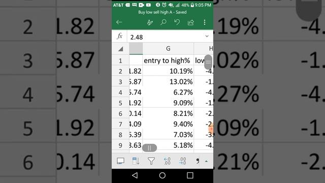 New strategy update: buy low sell high A смотреть онлайн