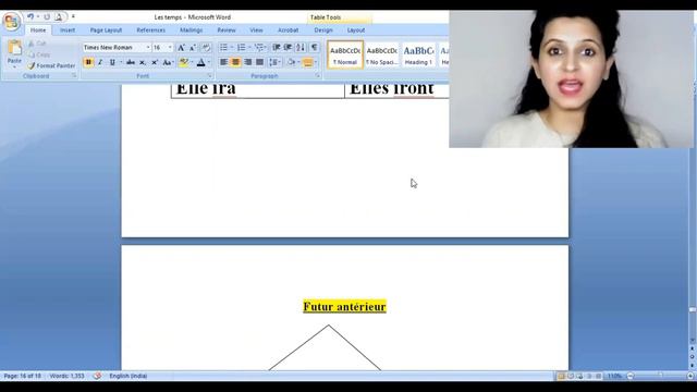 le futur simple et le futur antérieur | Learn French смотреть онлайн