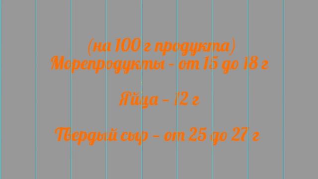 Мотивационные Речи