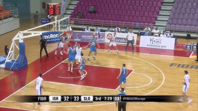 Luka Scuka Highlights Fiba Under 20 смотреть онлайн