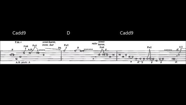 Learn To Play I Remember You Guitar Solo By Skid Row смотреть онлайн